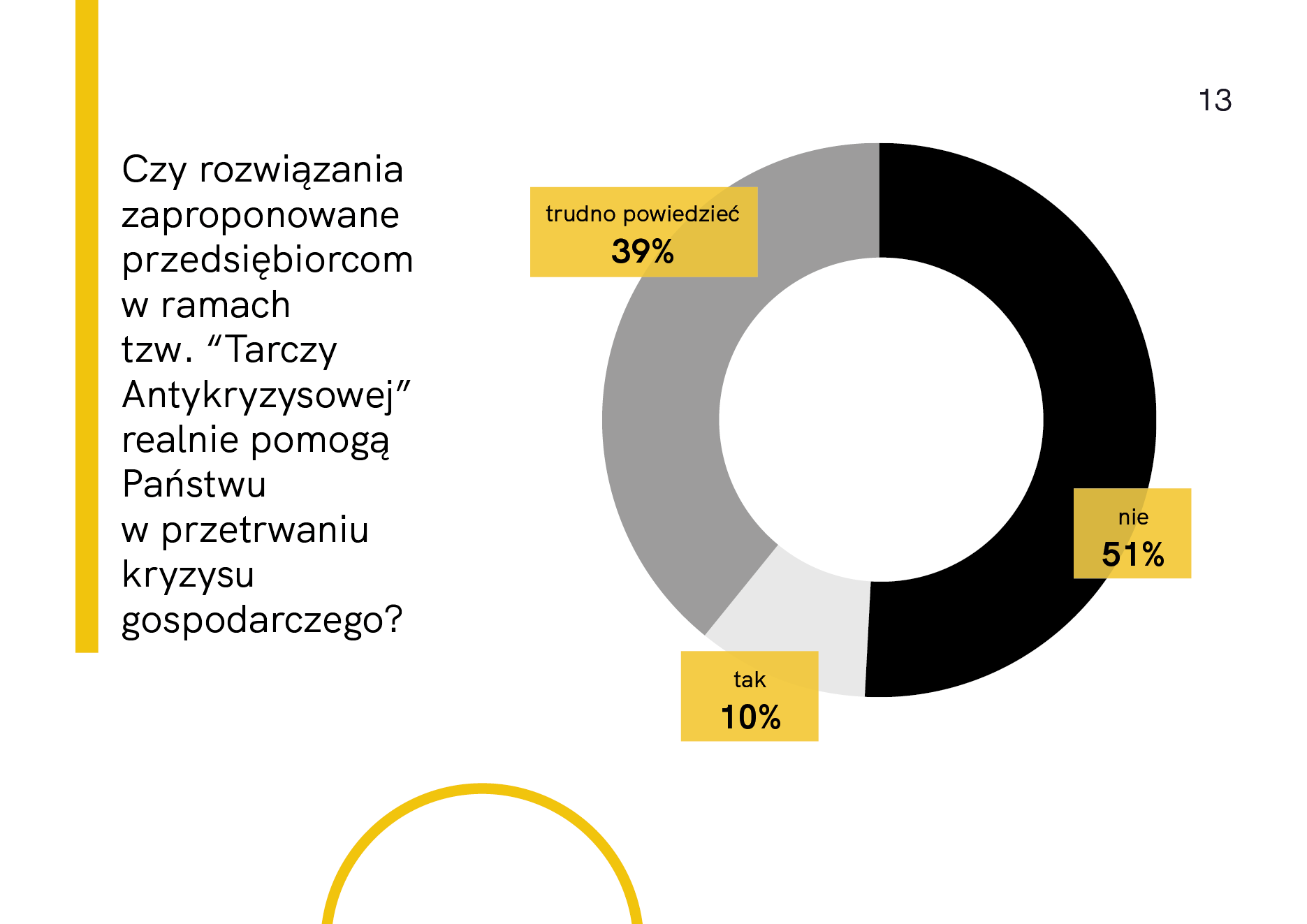 raport-architekci-w-czasie-kryzysu-202013