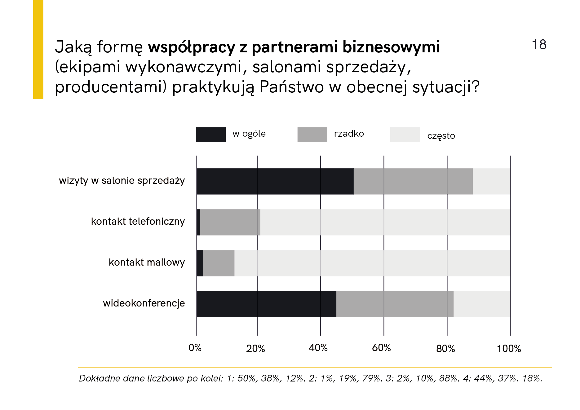 raport-architekci-w-czasie-kryzysu-202018