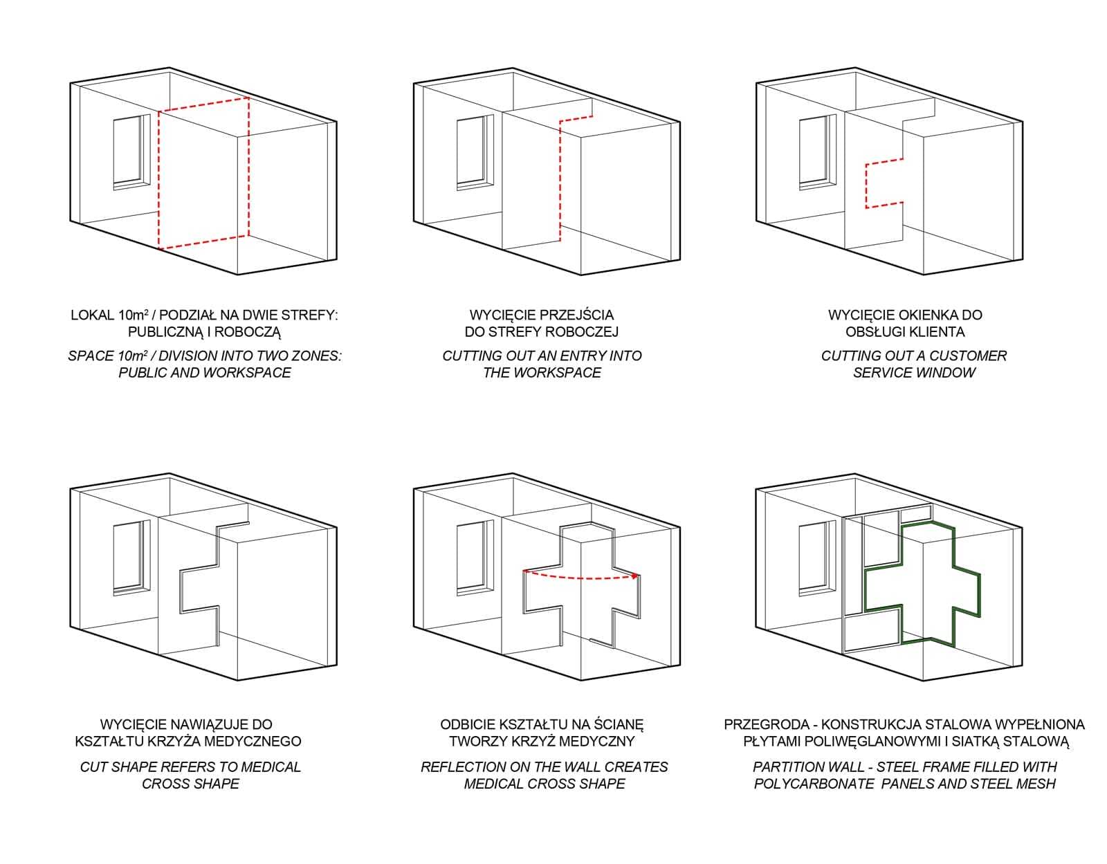 dent-diagram