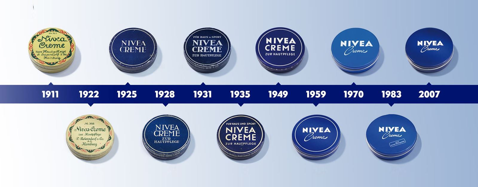 Ikony designu: Nivea