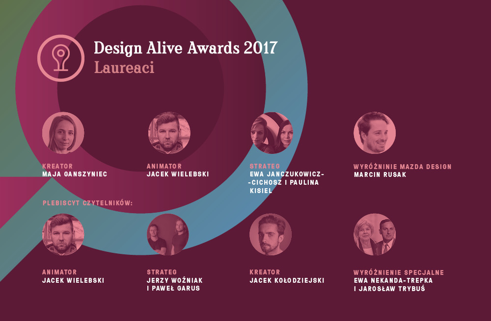 Znamy laureatów Design Alive Awards 2017!