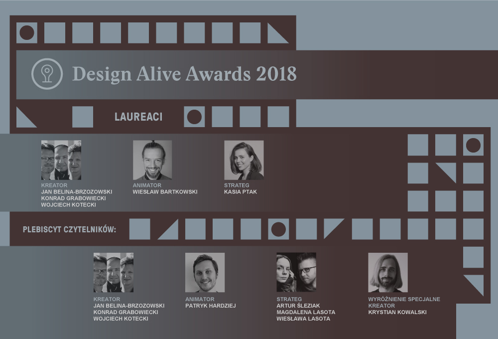 Znamy laureatów Design Alive Awards 2018!